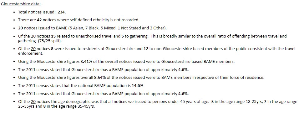 Table showing various stats about fixed penalty notices.