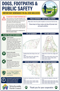 Dog, Footpaths and Public Safety Poster